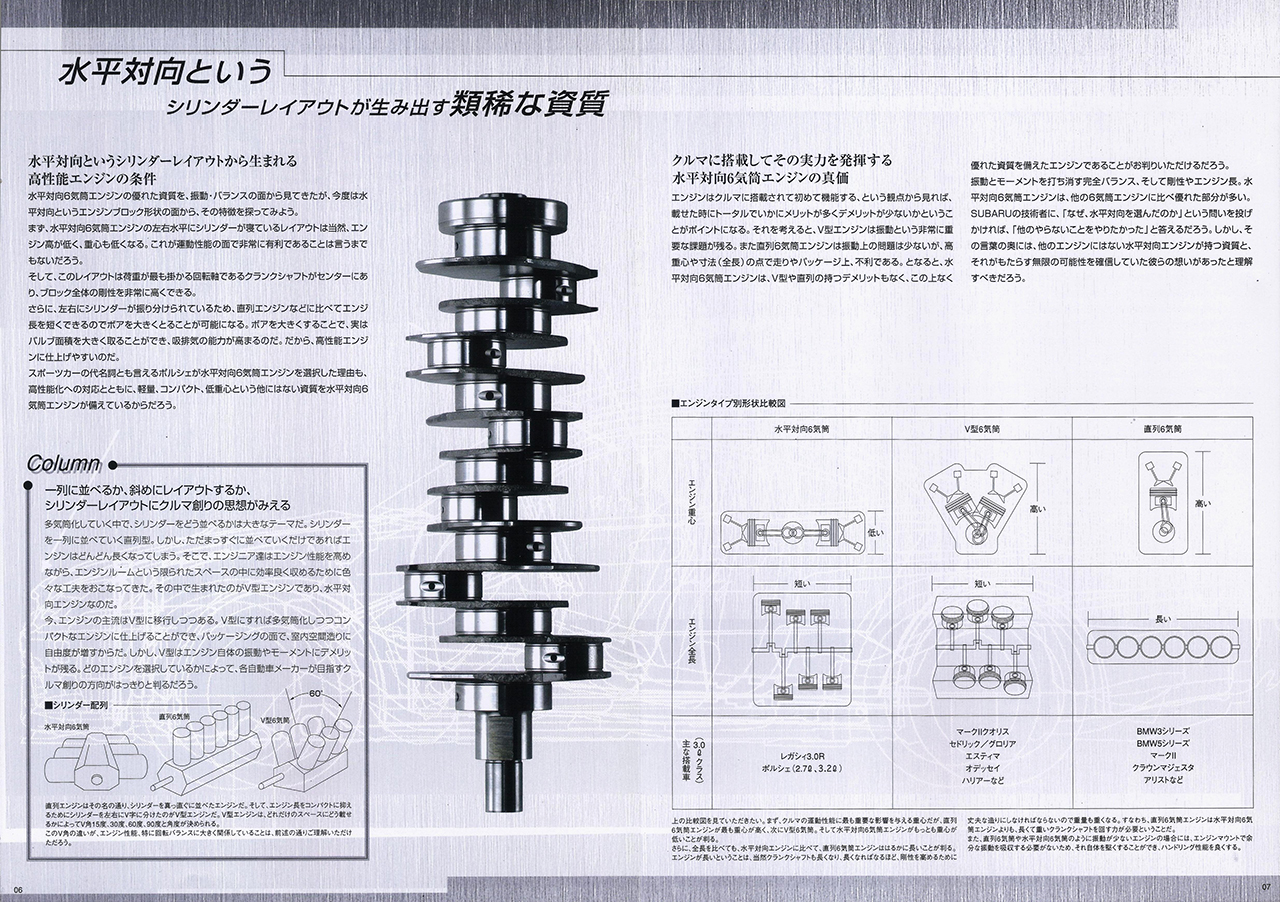 2003N5s cuΌA6C̗Dz LEGACY MOOK vol.7 J^O(5)